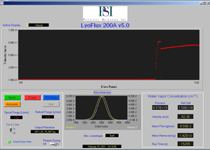 LyoFlux® 200 TDLAS Water Vapor Mass Flow Monitor